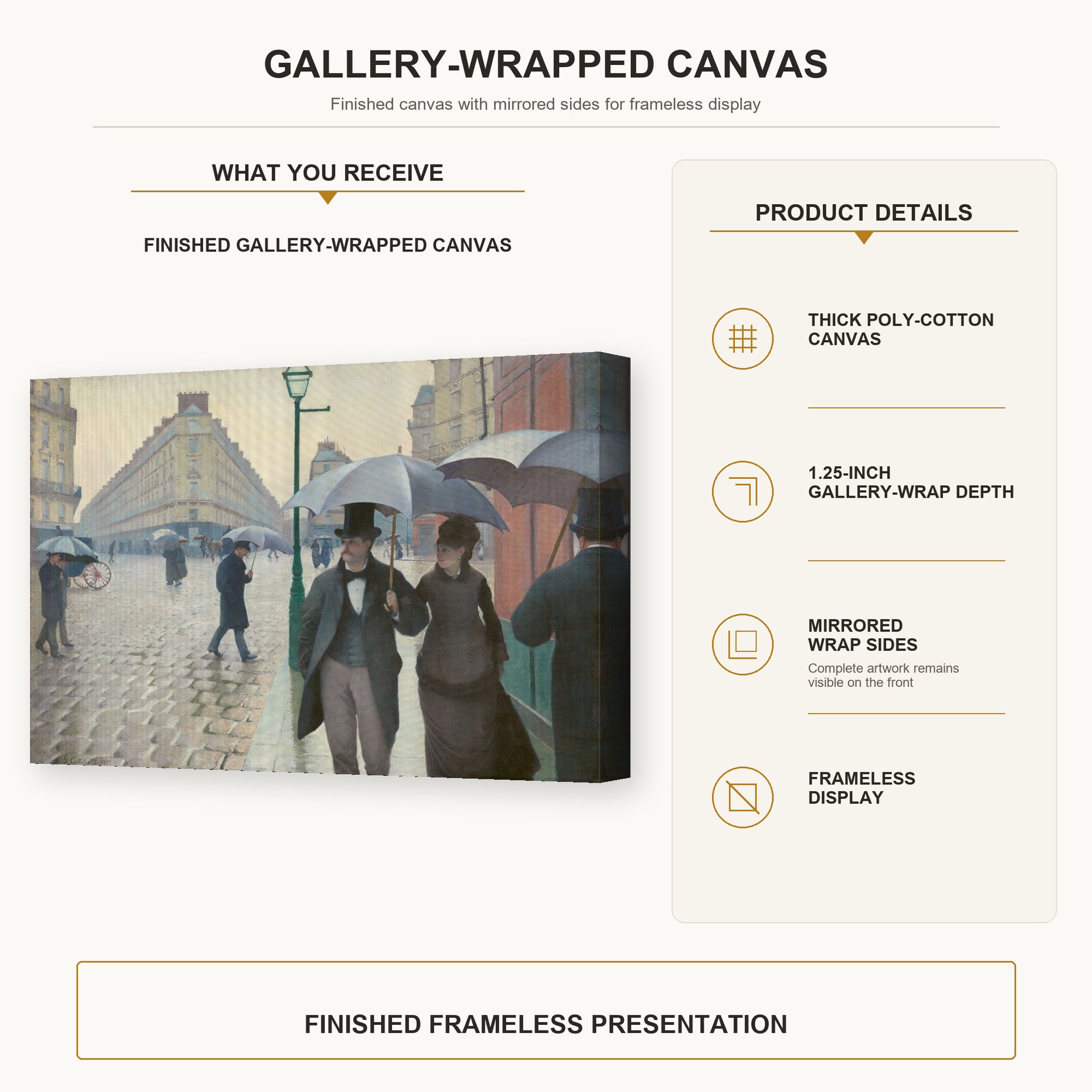 Gustave Caillebotte - Paris Street, Rainy Day gallery wrap canvas construction and hanging details infographic