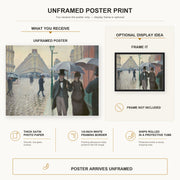 Gustave Caillebotte - Paris Street, Rainy Day poster print size comparison and framing display infographic