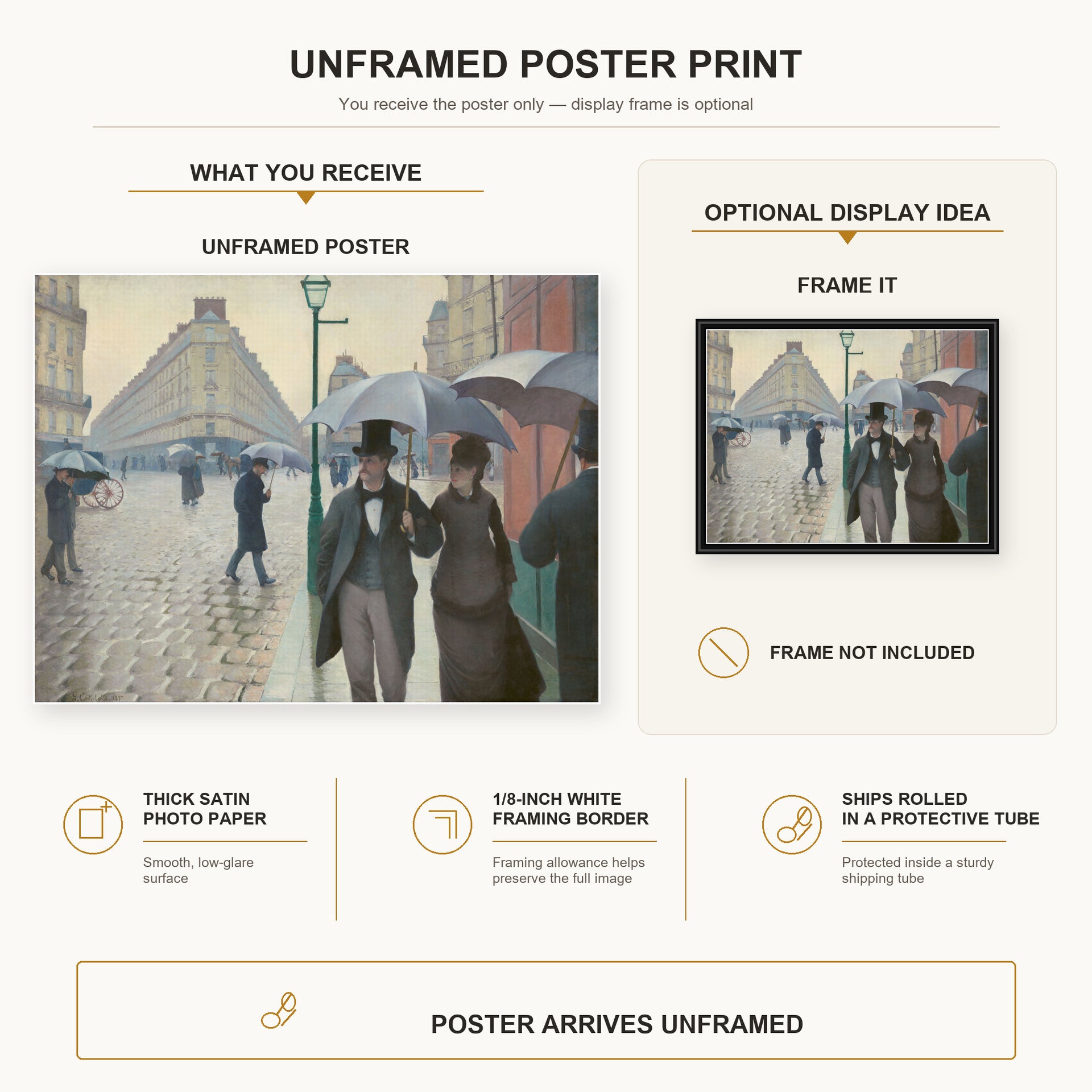 Gustave Caillebotte - Paris Street, Rainy Day poster print size comparison and framing display infographic