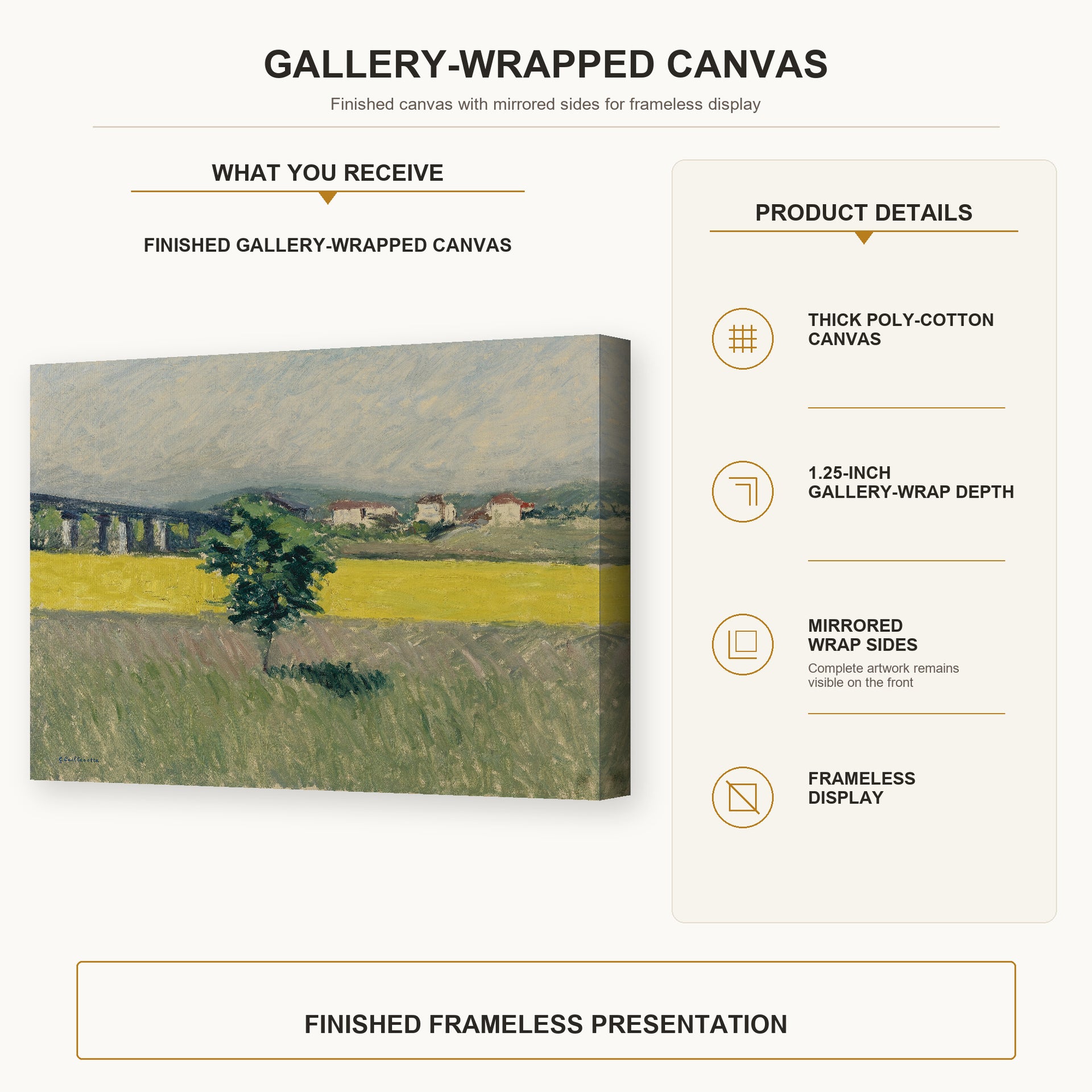 Gustave Caillebotte - Terrain et Pont d Argenteuil gallery wrap canvas construction and hanging details infographic
