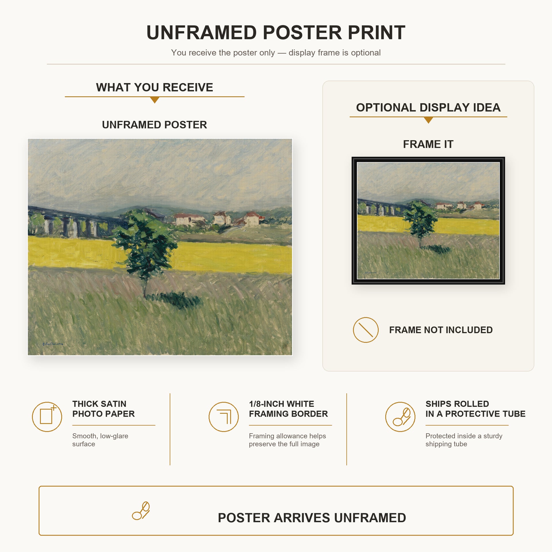 Gustave Caillebotte - Terrain et Pont d Argenteuil poster print size comparison and framing display infographic