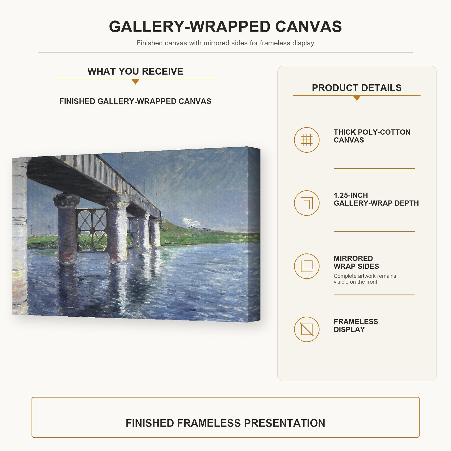 Gustave Caillebotte - The Seine and the Railroad Bridge at Argenteuil gallery wrap canvas construction and hanging details infographic