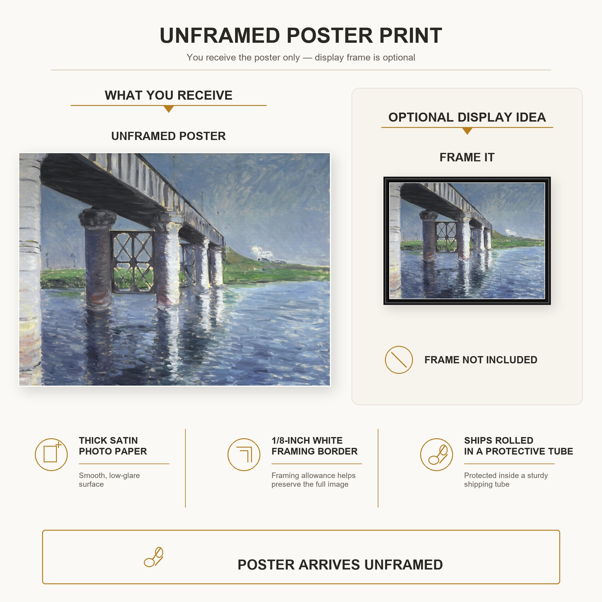 Gustave Caillebotte - The Seine and the Railroad Bridge at Argenteuil poster print size comparison and framing display infographic