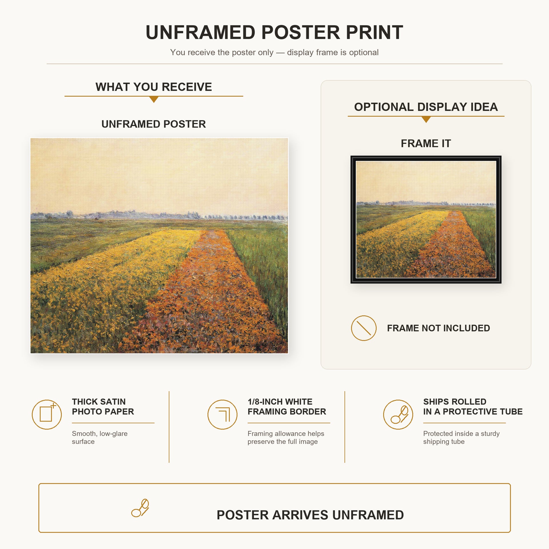Gustave Caillebotte - The Yellow Fields at Gennevilliers poster print size comparison and framing display infographic
