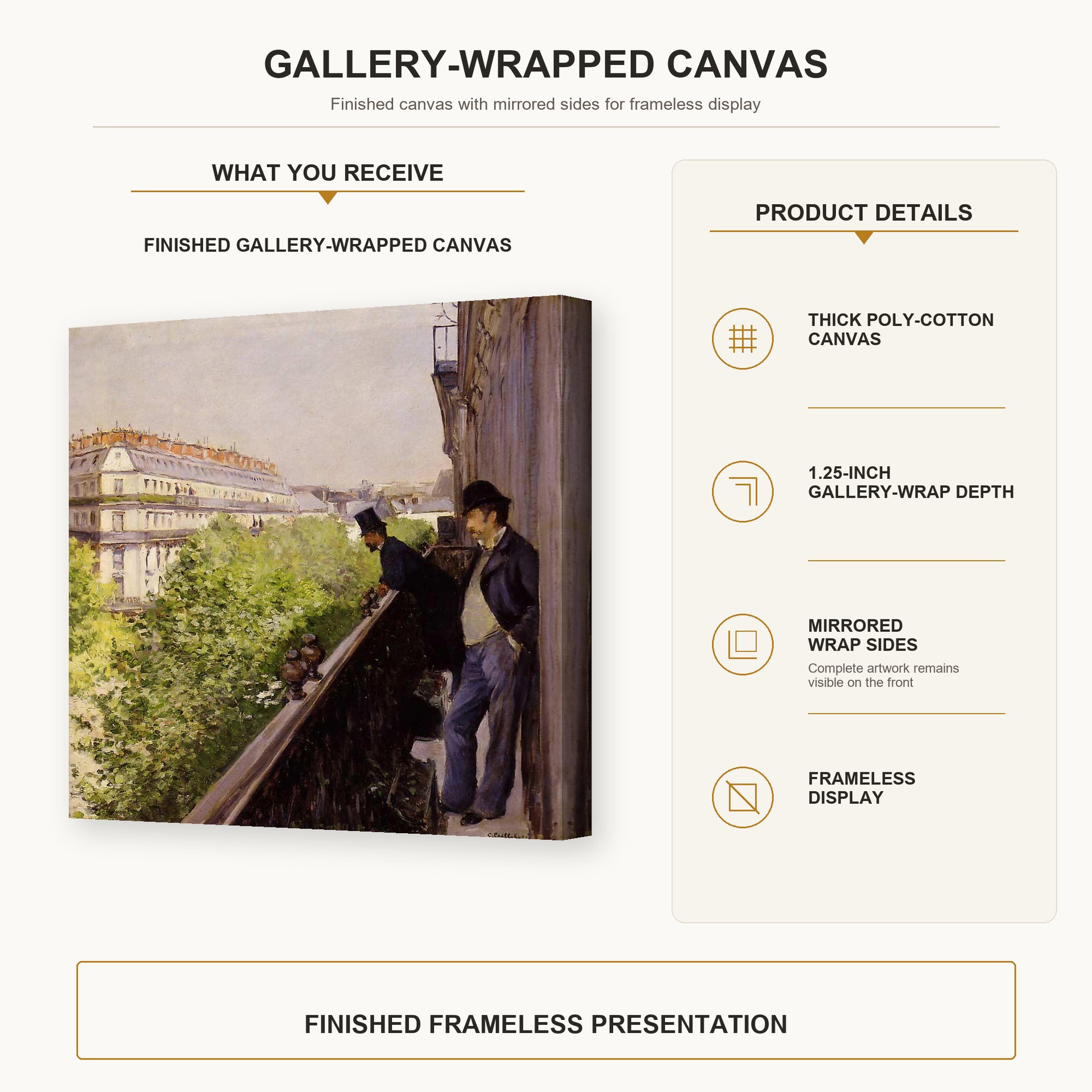 Gustave Caillebotte - Un balcon gallery wrap canvas construction and hanging details infographic