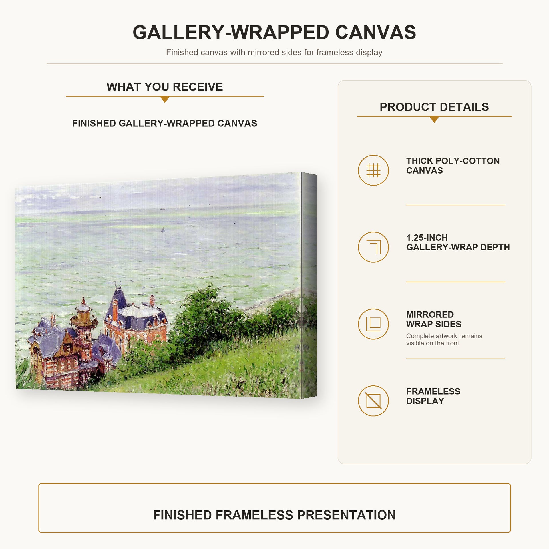 Gustave Caillebotte - Villas à Trouville gallery wrap canvas construction and hanging details infographic