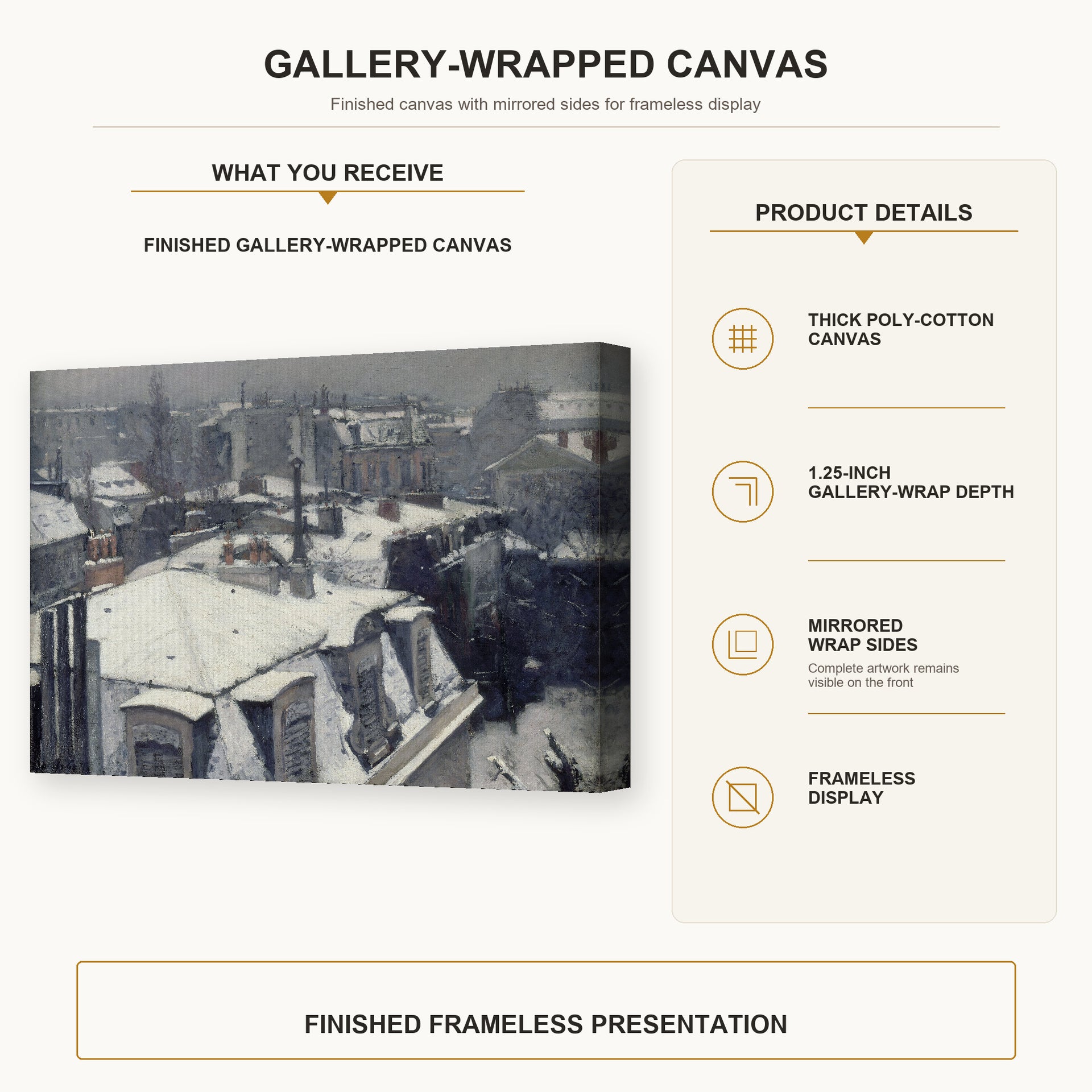 Gustave Caillebotte - Vue de toits (Effet de neige) gallery wrap canvas construction and hanging details infographic