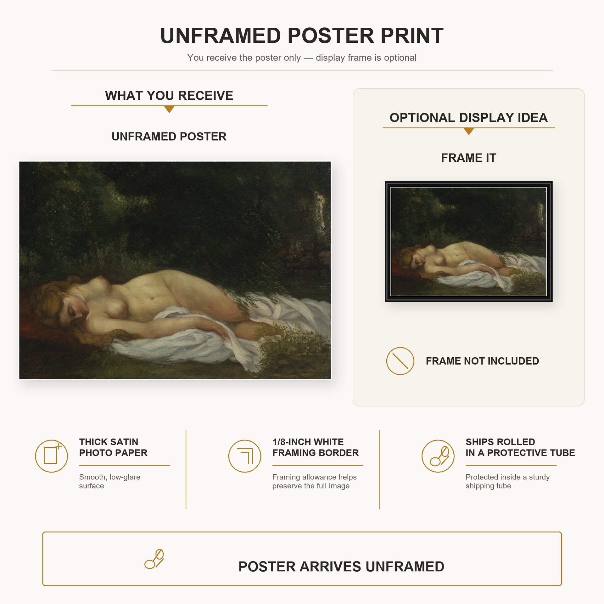 Gustave Courbet - Nu Couche poster print size comparison and framing display infographic