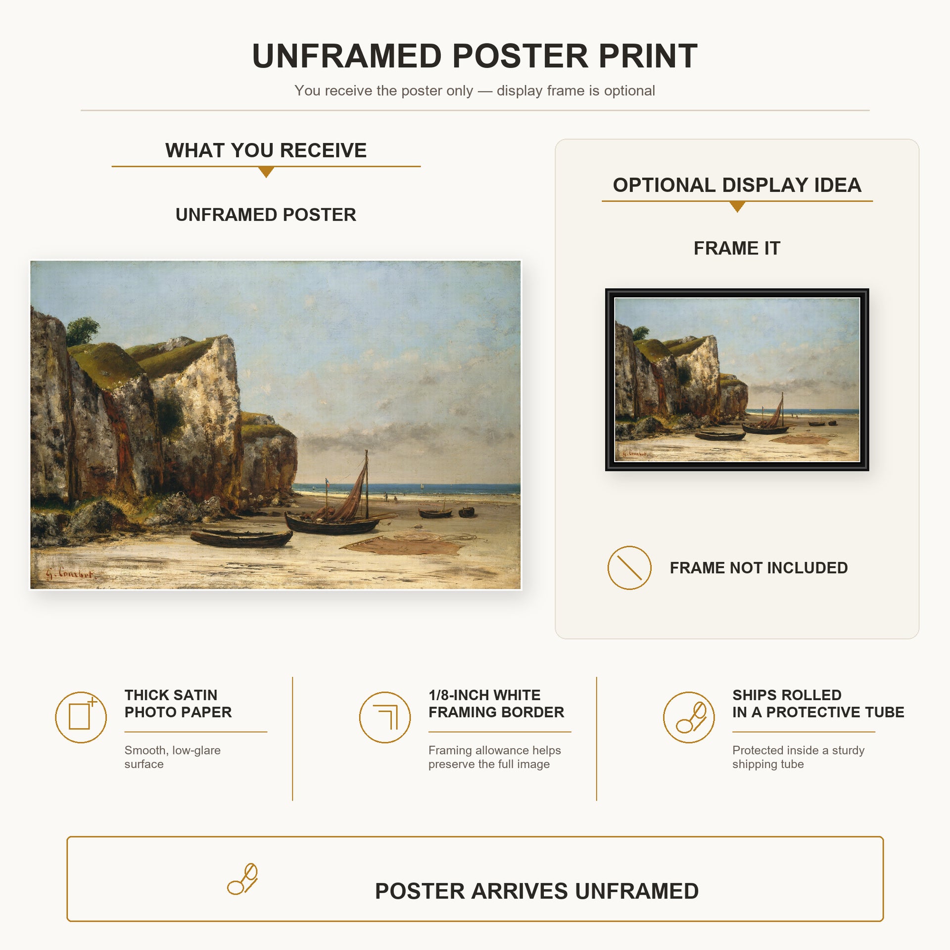 Gustave Courbet - Plage de Normandie poster print size comparison and framing display infographic