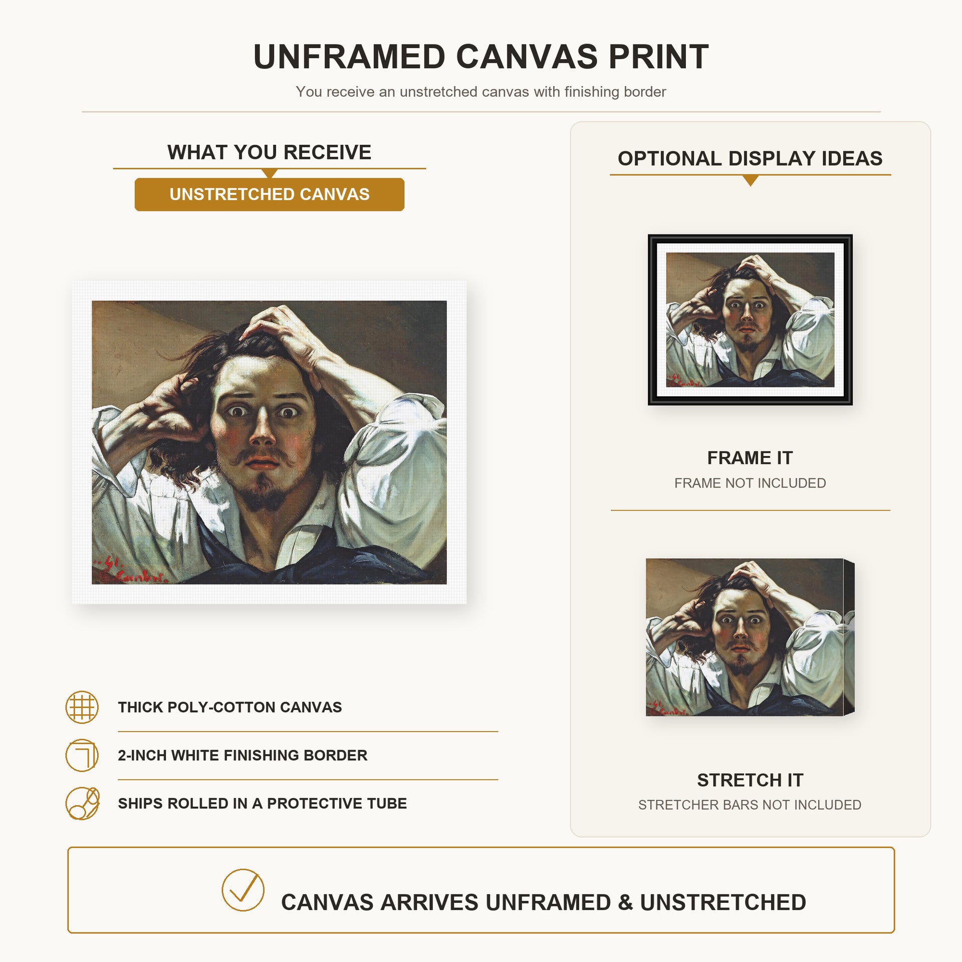 Gustave Courbet - Selfportrait (The Desperate Man) canvas print size comparison and framing display infographic