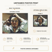 Gustave Courbet - Selfportrait (The Desperate Man) poster print size comparison and framing display infographic
