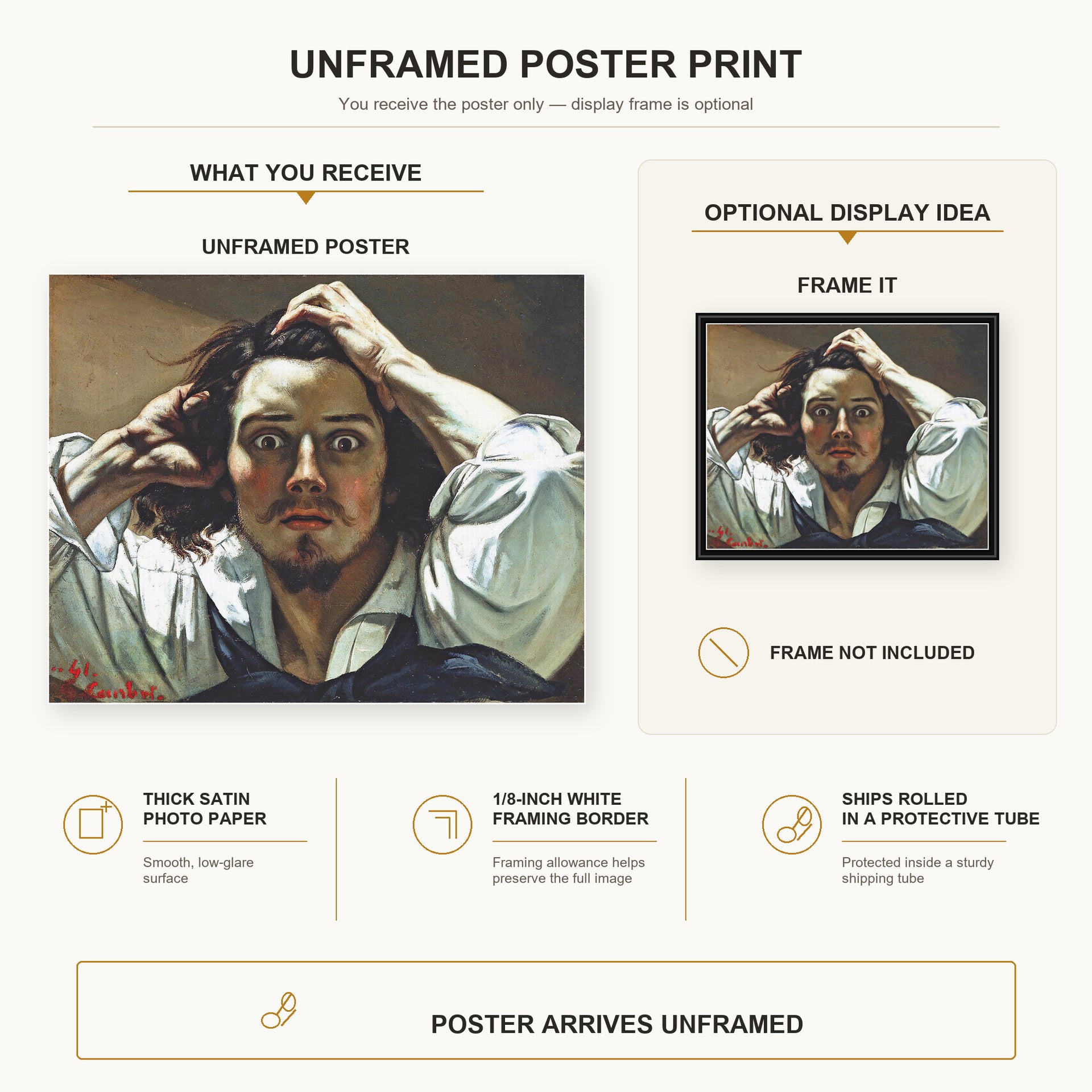 Gustave Courbet - Selfportrait (The Desperate Man) poster print size comparison and framing display infographic