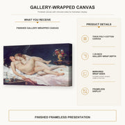 Gustave Courbet - Sleep gallery wrap canvas construction and hanging details infographic