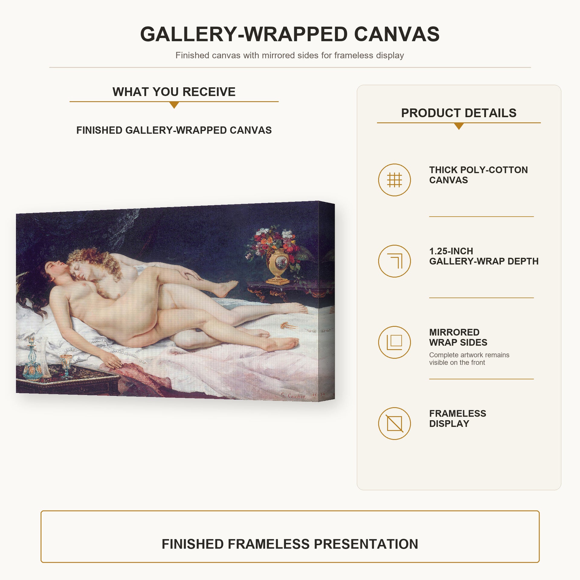 Gustave Courbet - Sleep gallery wrap canvas construction and hanging details infographic