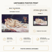 Gustave Courbet - Sleep poster print size comparison and framing display infographic