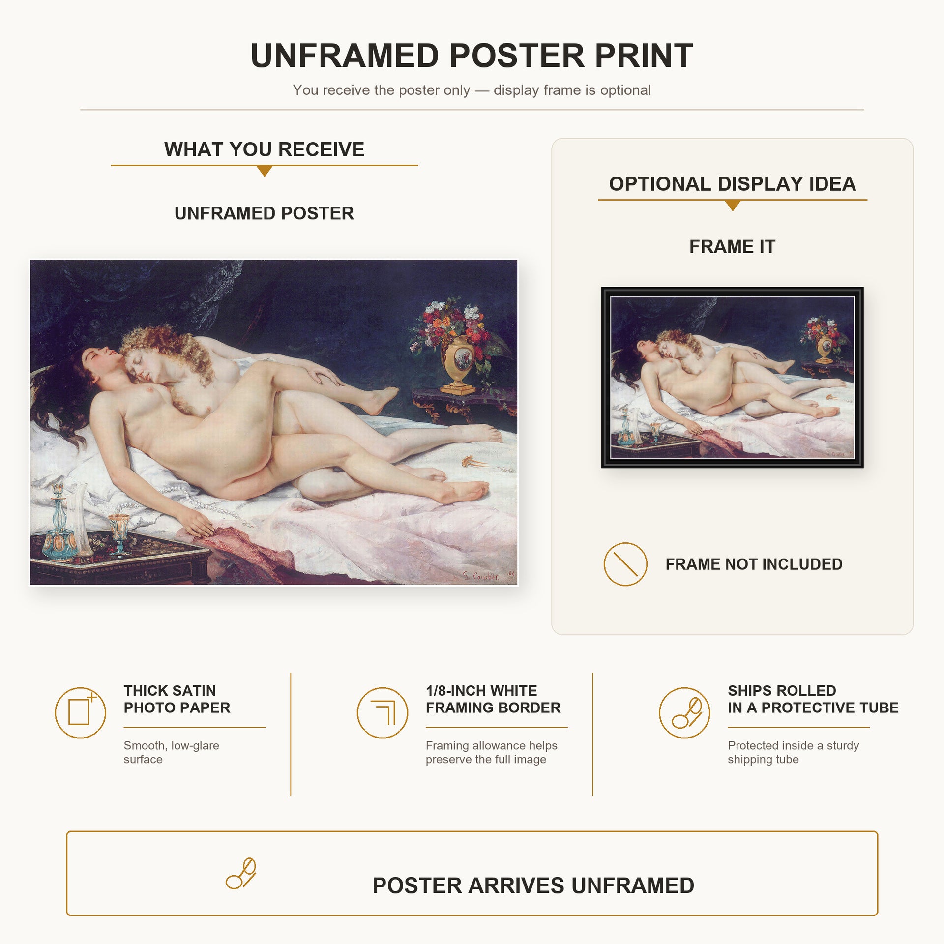 Gustave Courbet - Sleep poster print size comparison and framing display infographic