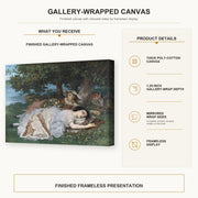 Gustave Courbet - The Uncompromising Emphasis on Density and Weight gallery wrap canvas construction and hanging details infographic