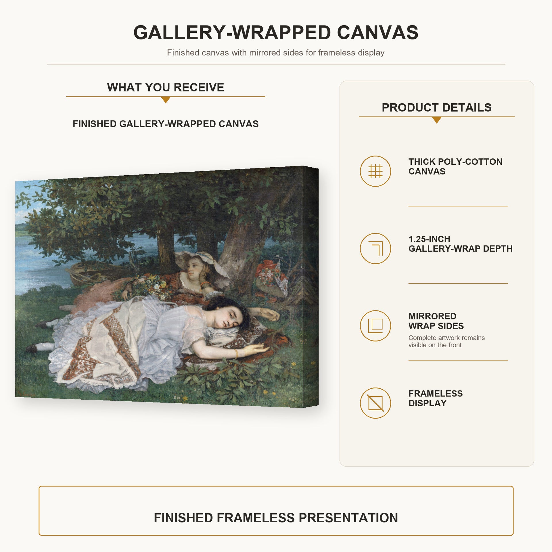 Gustave Courbet - The Uncompromising Emphasis on Density and Weight gallery wrap canvas construction and hanging details infographic