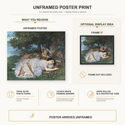 Gustave Courbet - The Uncompromising Emphasis on Density and Weight poster print size comparison and framing display infographic