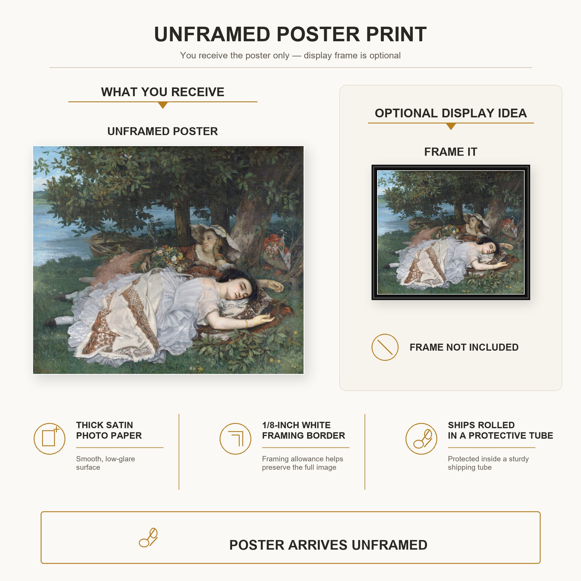 Gustave Courbet - The Uncompromising Emphasis on Density and Weight poster print size comparison and framing display infographic