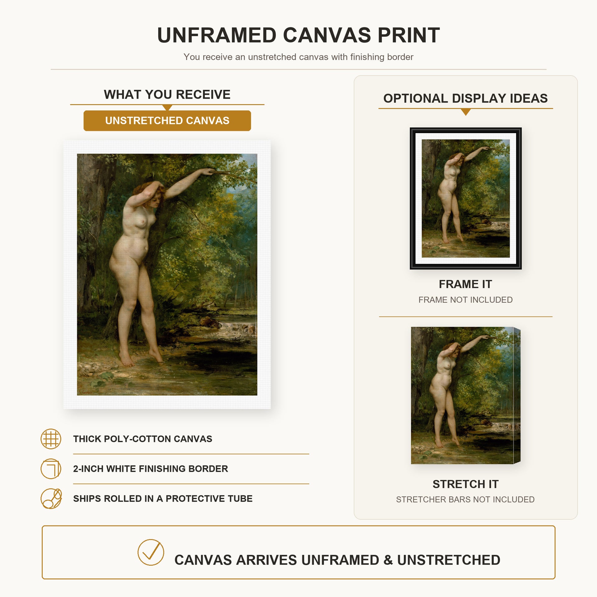 Gustave Courbet - The Young Bather canvas print size comparison and framing display infographic