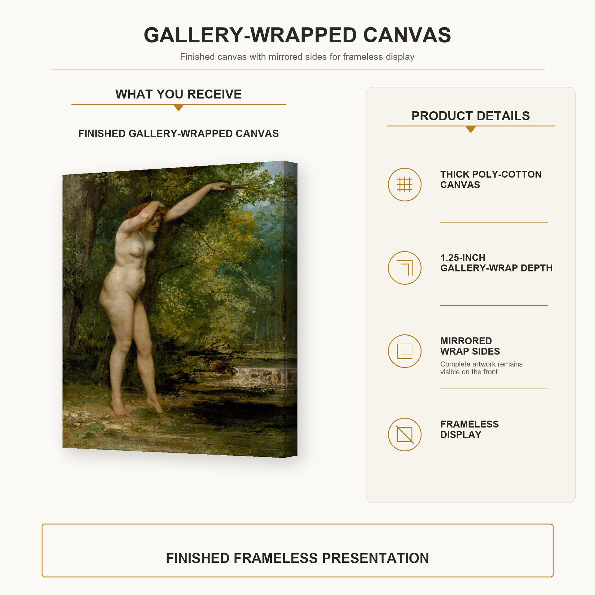 Gustave Courbet - The Young Bather gallery wrap canvas construction and hanging details infographic