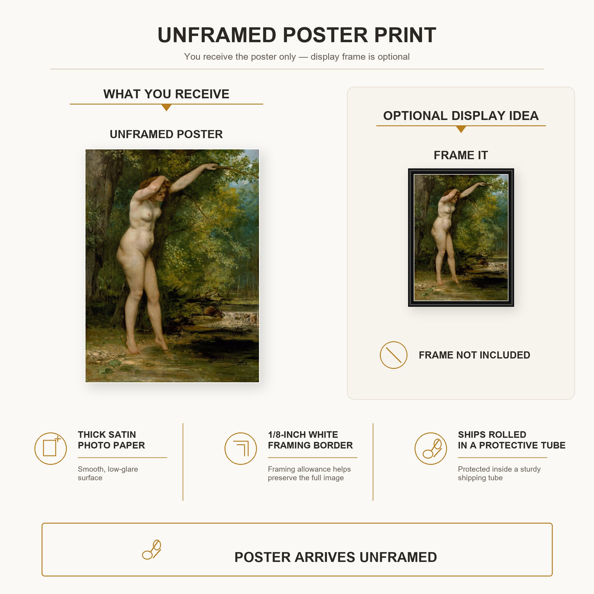 Gustave Courbet - The Young Bather poster print size comparison and framing display infographic