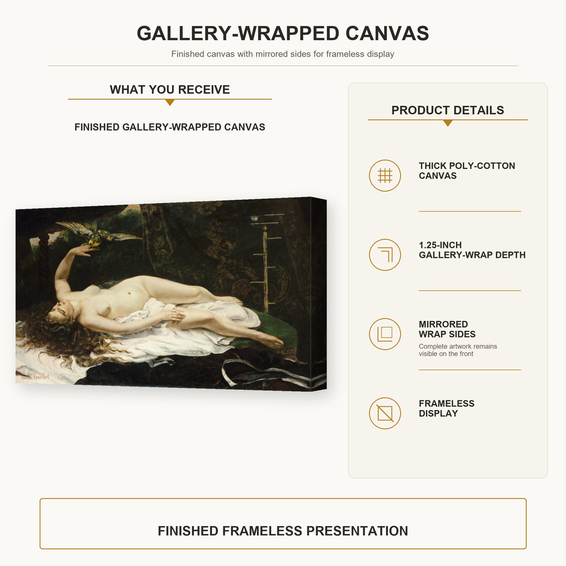 Gustave Courbet - Woman with a Parrot gallery wrap canvas construction and hanging details infographic