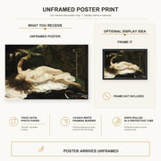 Gustave Courbet - Woman with a Parrot poster print size comparison and framing display infographic