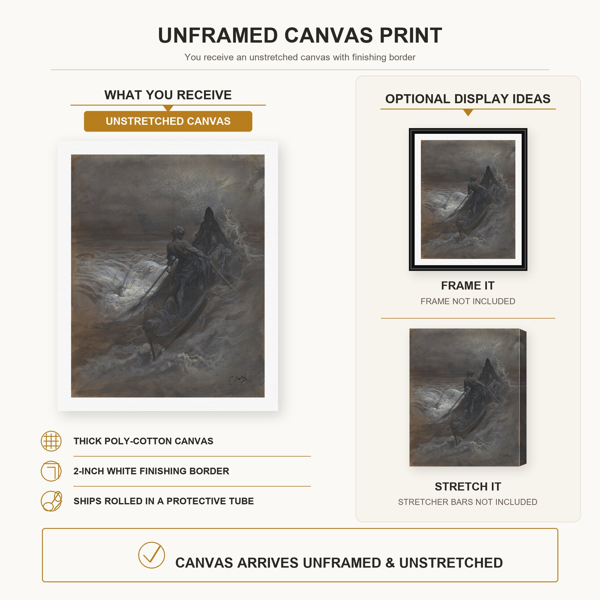 Gustave Dore - After the Shipwreck - canvas print combined product and display infographic frame and bars not included