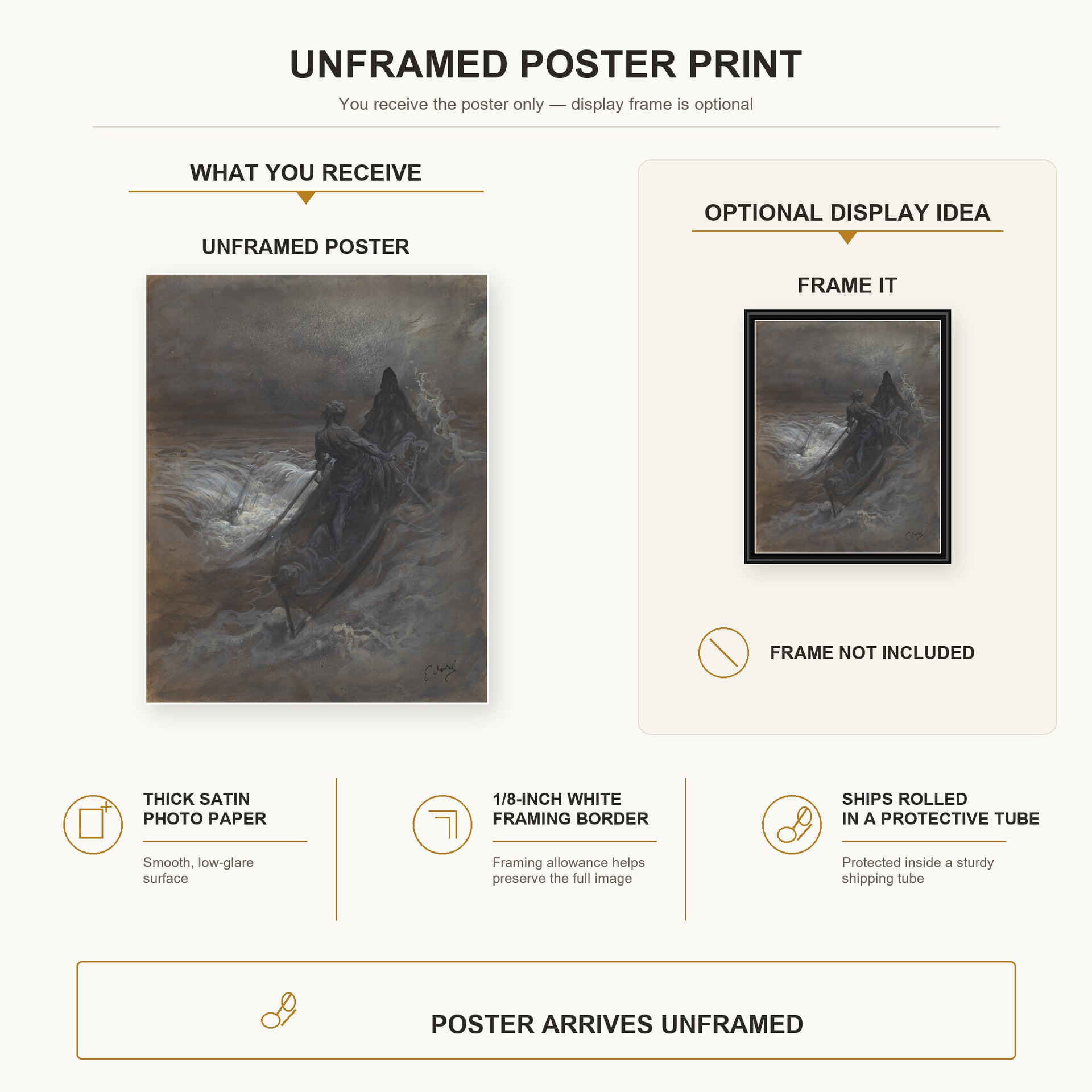 Gustave Dore - After the Shipwreck - poster print combined product and display infographic