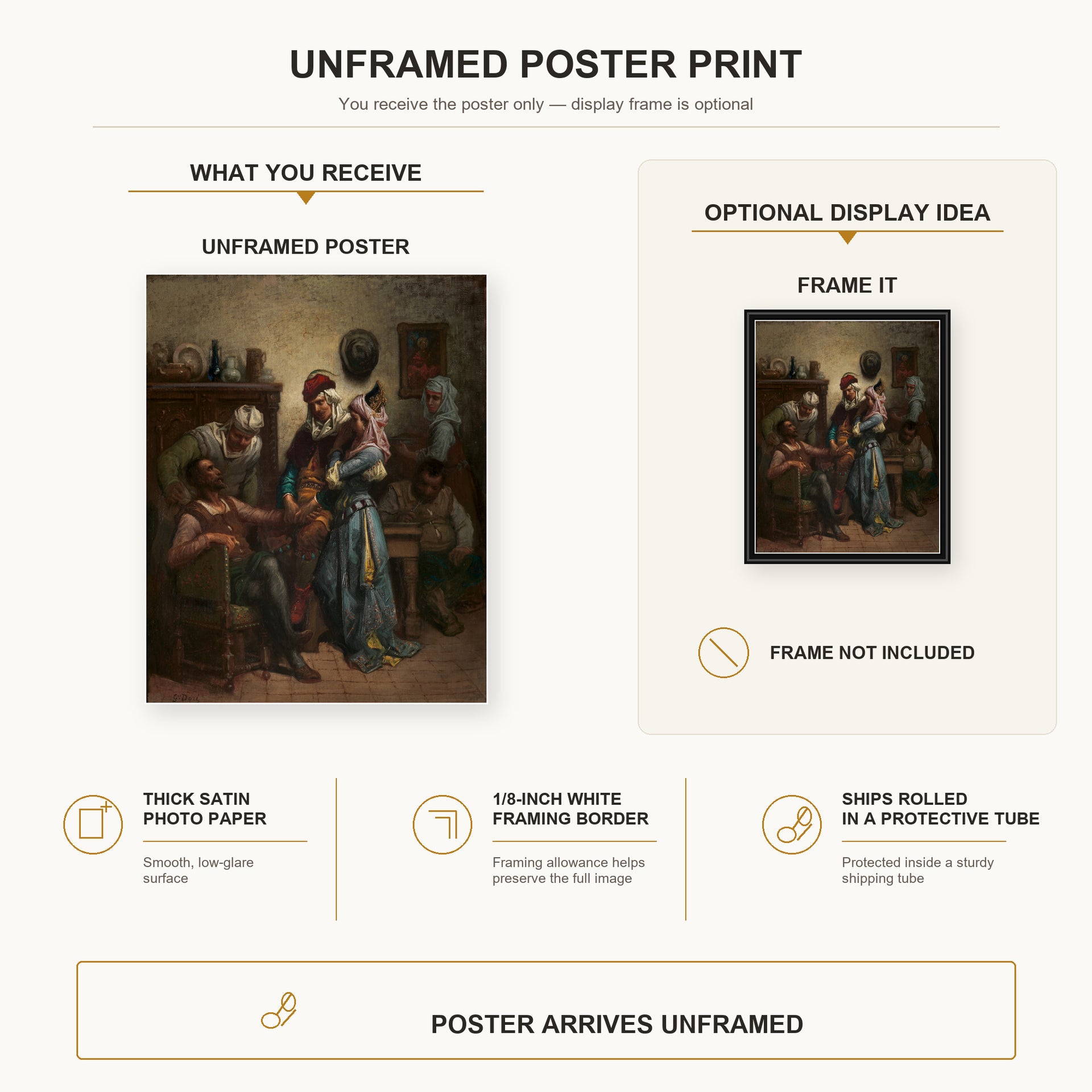Gustave Dore - Don Quixote and Sancho Panza Entertained by Basil and Quiteria - poster print combined product and display infographic