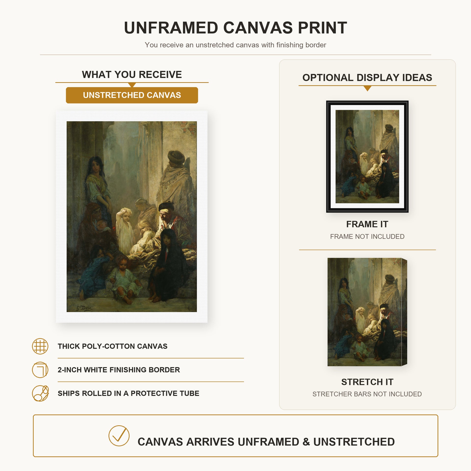 Gustave Dore - La Siesta, Memory of Spain - Gustave Dore La Siesta Memory of Spain canvas print combined product and display infographic frame and bars not included