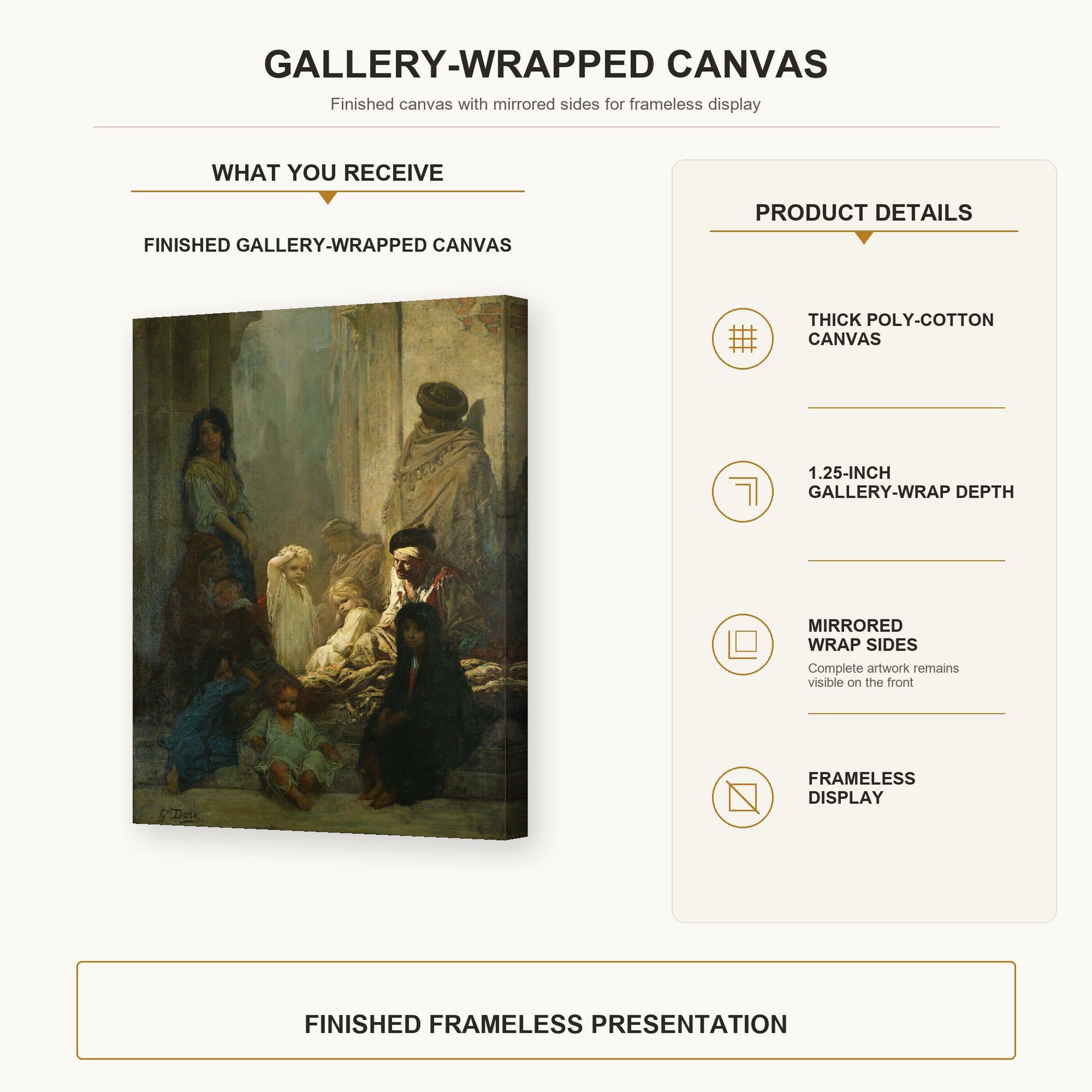 Gustave Dore - La Siesta, Memory of Spain - Gustave Dore La Siesta Memory of Spain gallery wrap product details infographic