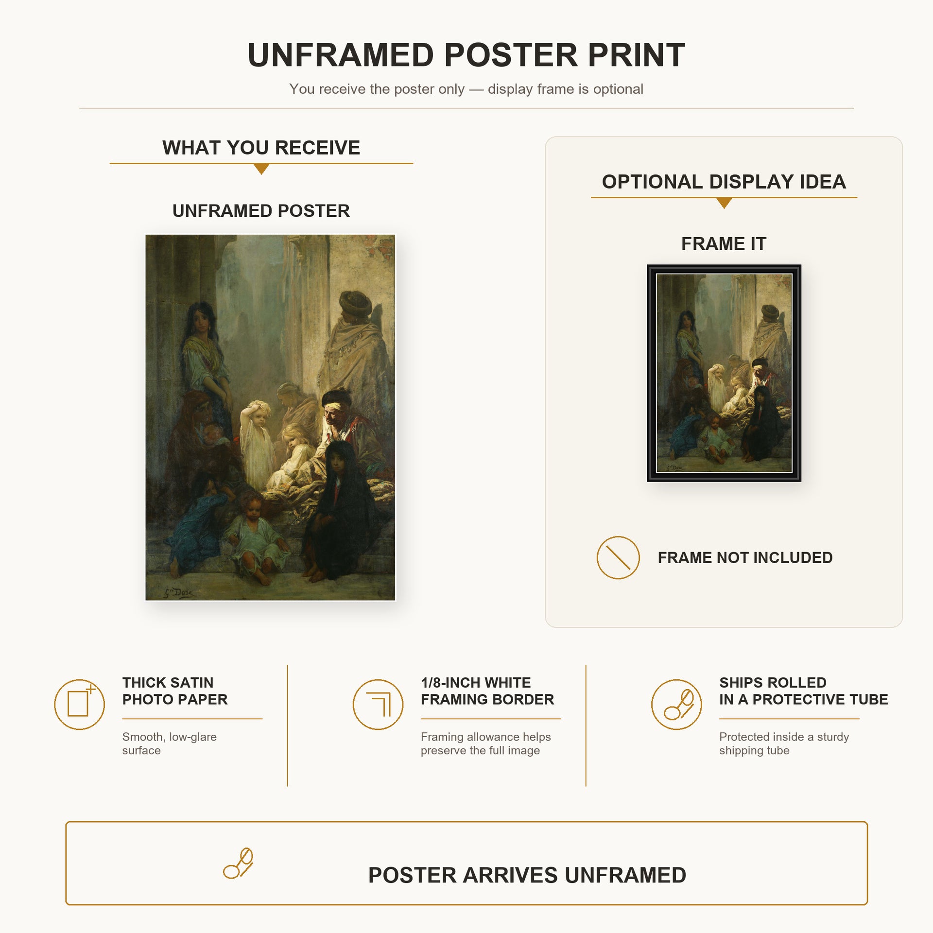 Gustave Dore - La Siesta, Memory of Spain - Gustave Dore La Siesta Memory of Spain poster print combined product and display infographic
