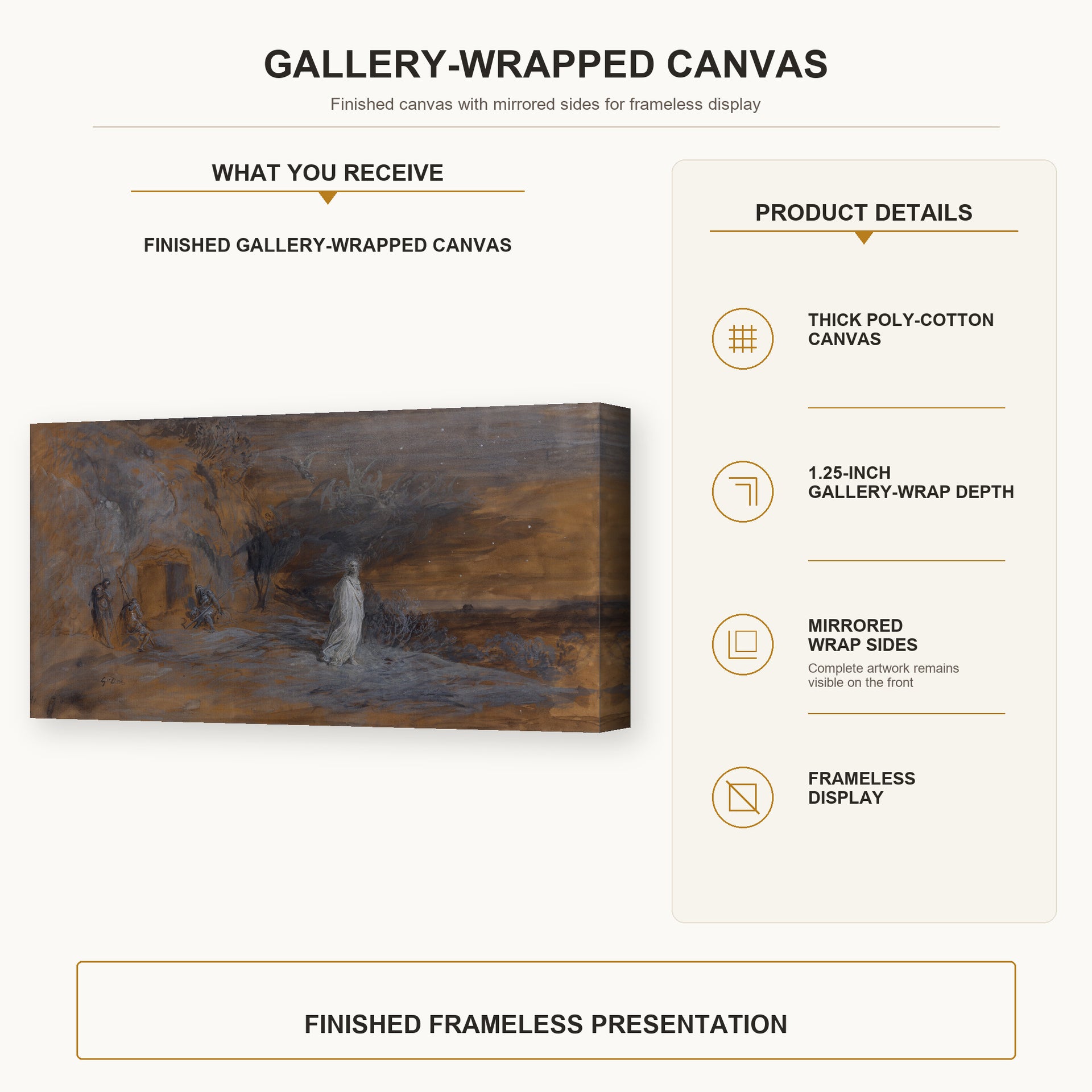 Gustave Dore - Le Christ Sortant Du Tombeau - gallery wrap product details infographic