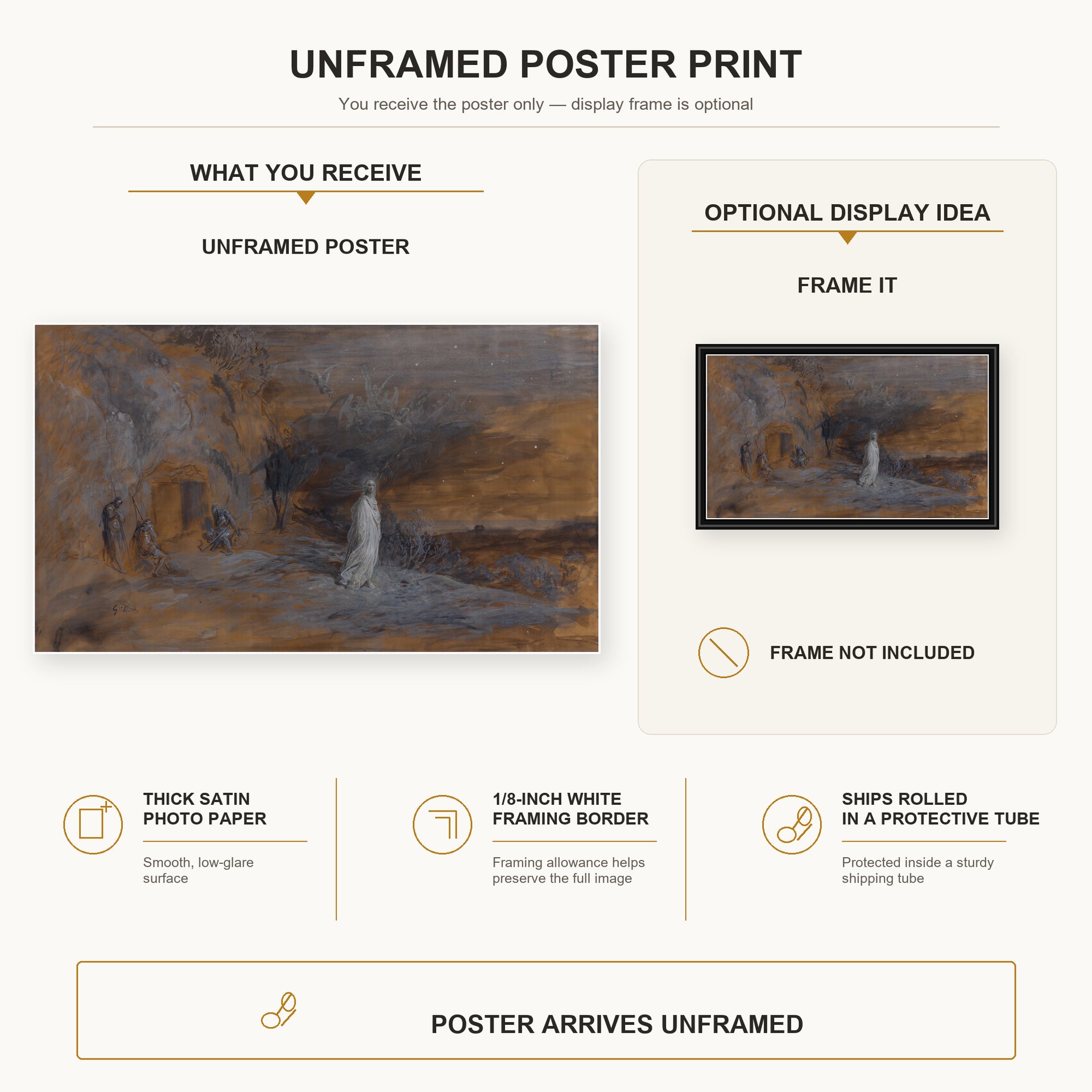 Gustave Dore - Le Christ Sortant Du Tombeau - poster print combined product and display infographic