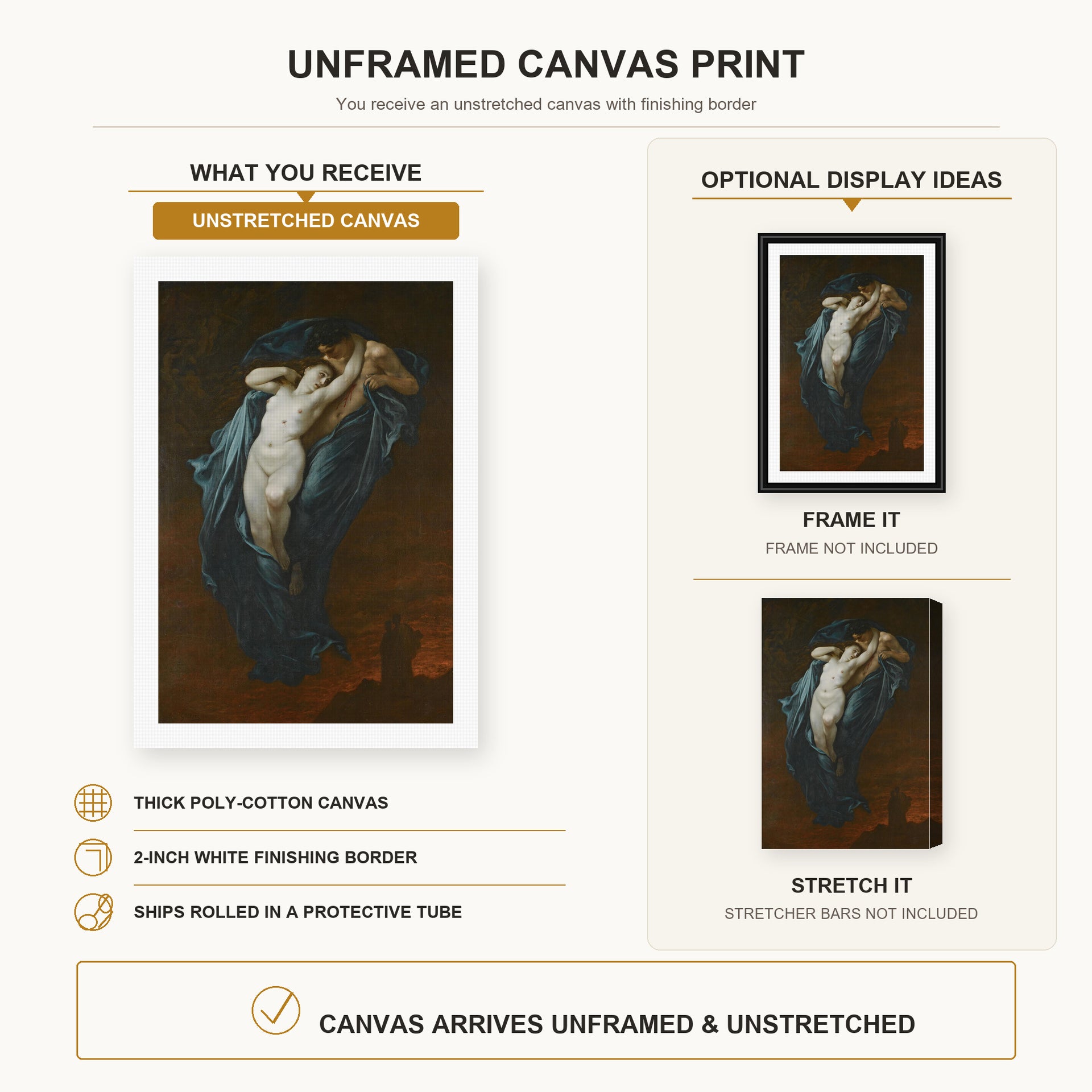 Gustave Dore - Paolo and Francesca Da Rimin - canvas print combined product and display infographic frame and bars not included