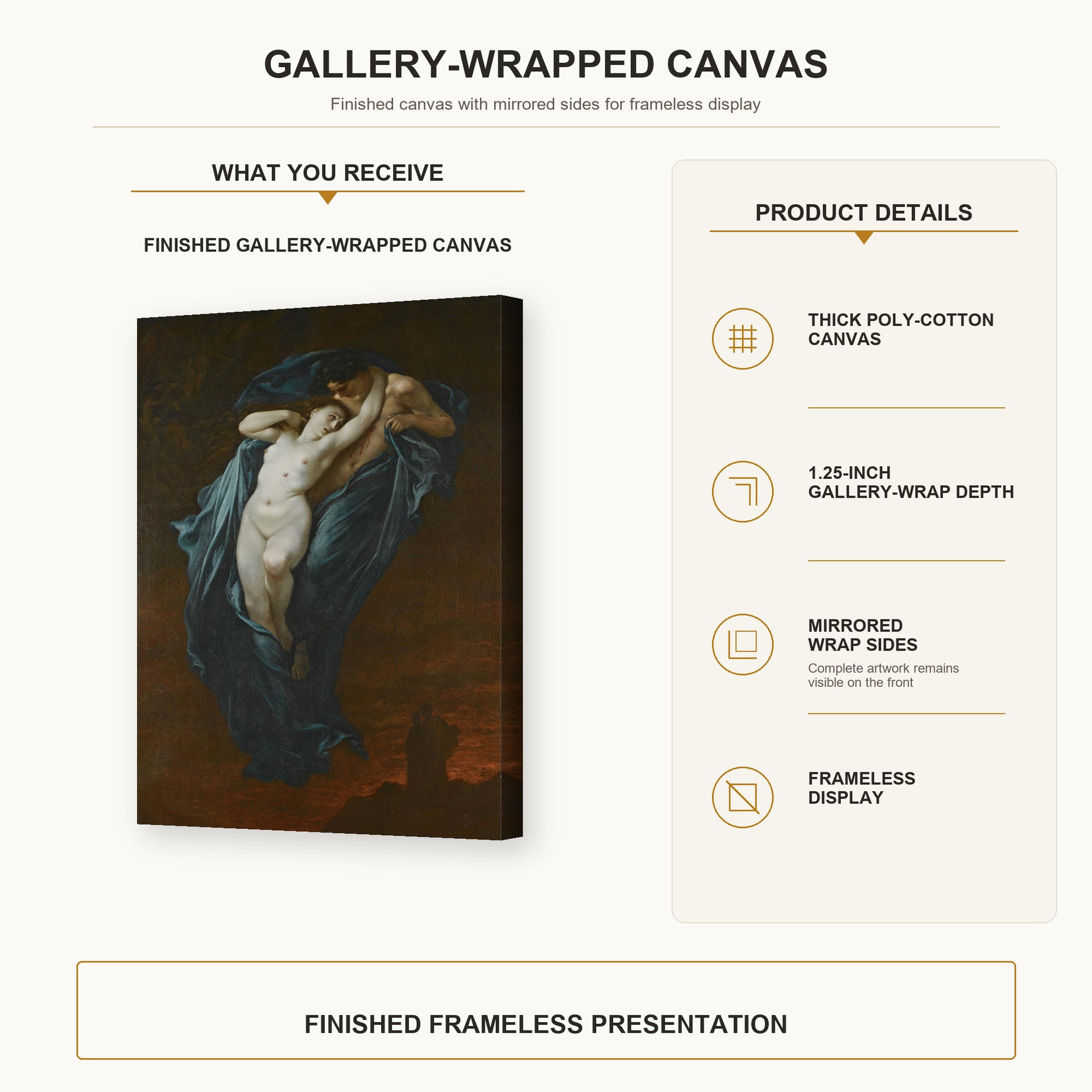 Gustave Dore - Paolo and Francesca Da Rimin - gallery wrap product details infographic