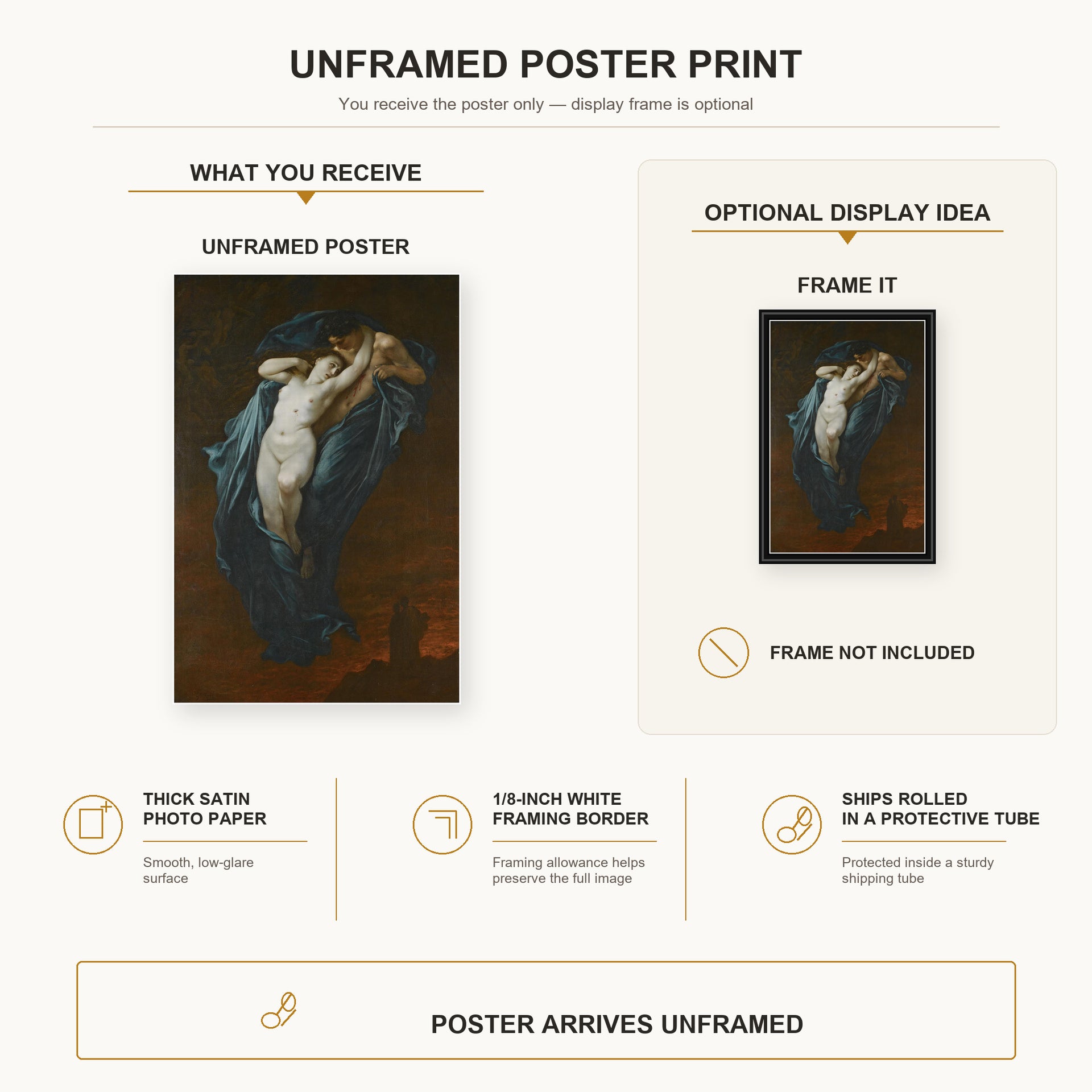 Gustave Dore - Paolo and Francesca Da Rimin - poster print combined product and display infographic