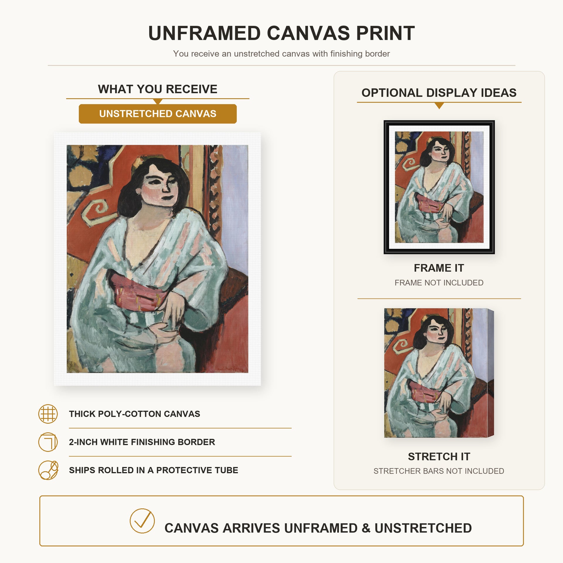 Henri Matisse - Algerian Woman canvas print size comparison and framing display infographic