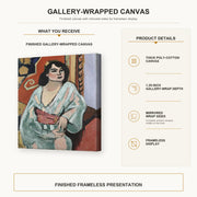 Henri Matisse - Algerian Woman gallery wrap canvas construction and hanging details infographic