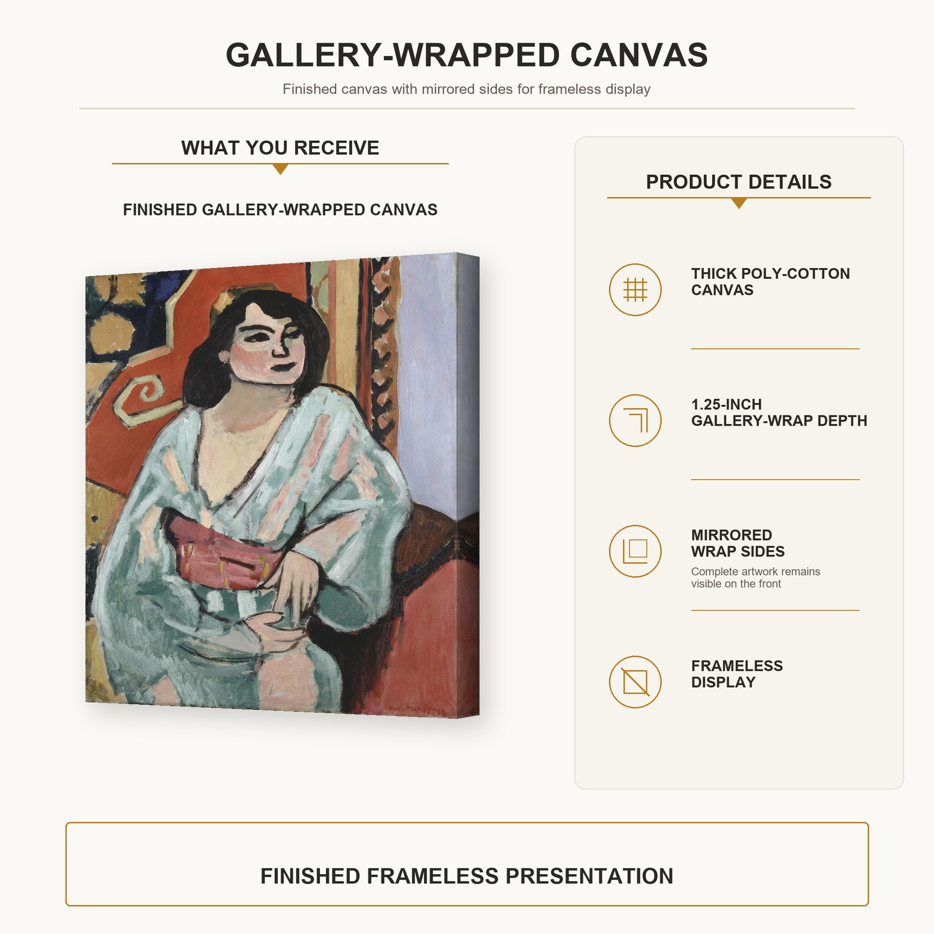 Henri Matisse - Algerian Woman gallery wrap canvas construction and hanging details infographic