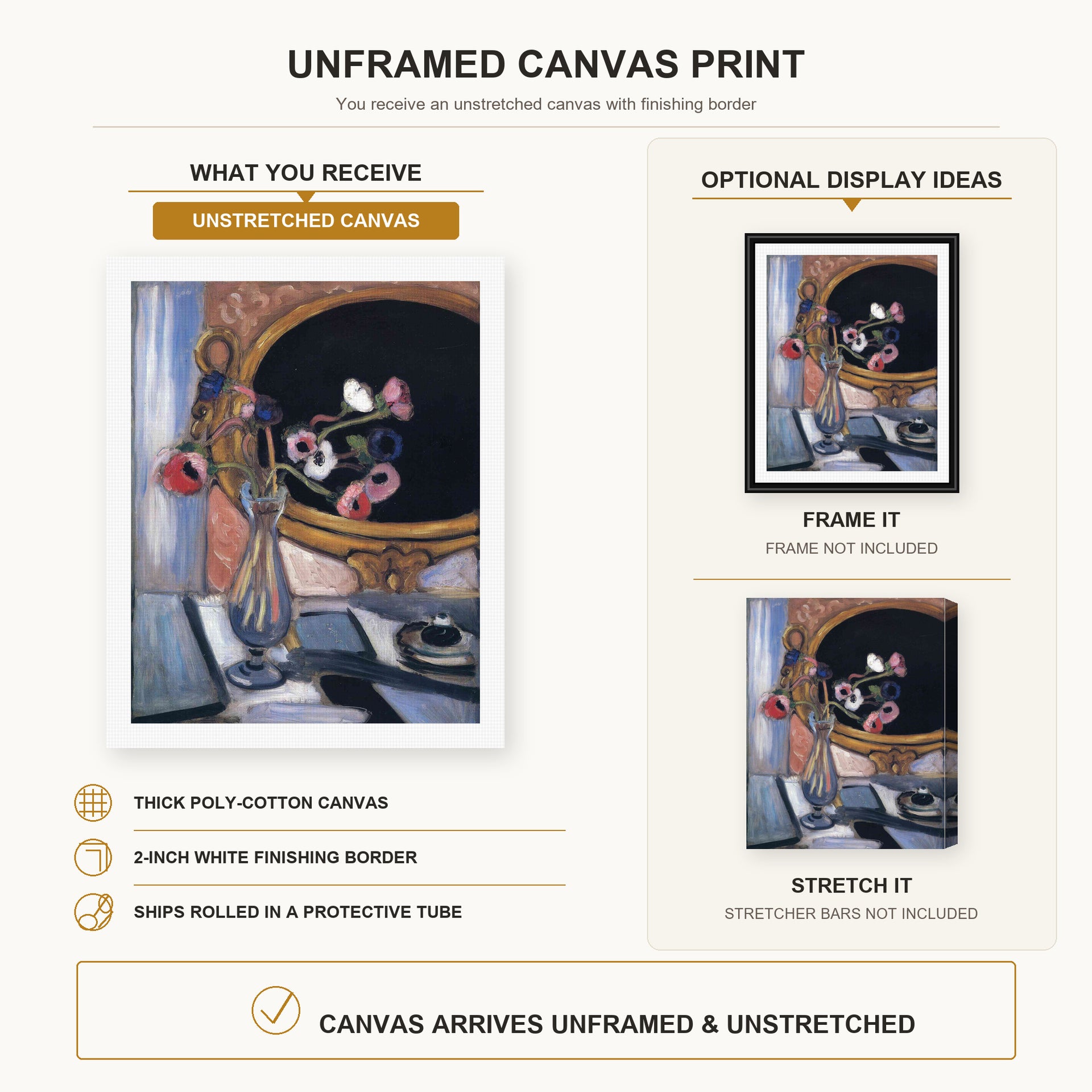 Henri Matisse - Anemone and Mirror canvas print size comparison and framing display infographic