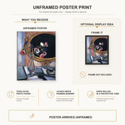 Henri Matisse - Anemone and Mirror poster print size comparison display infographic