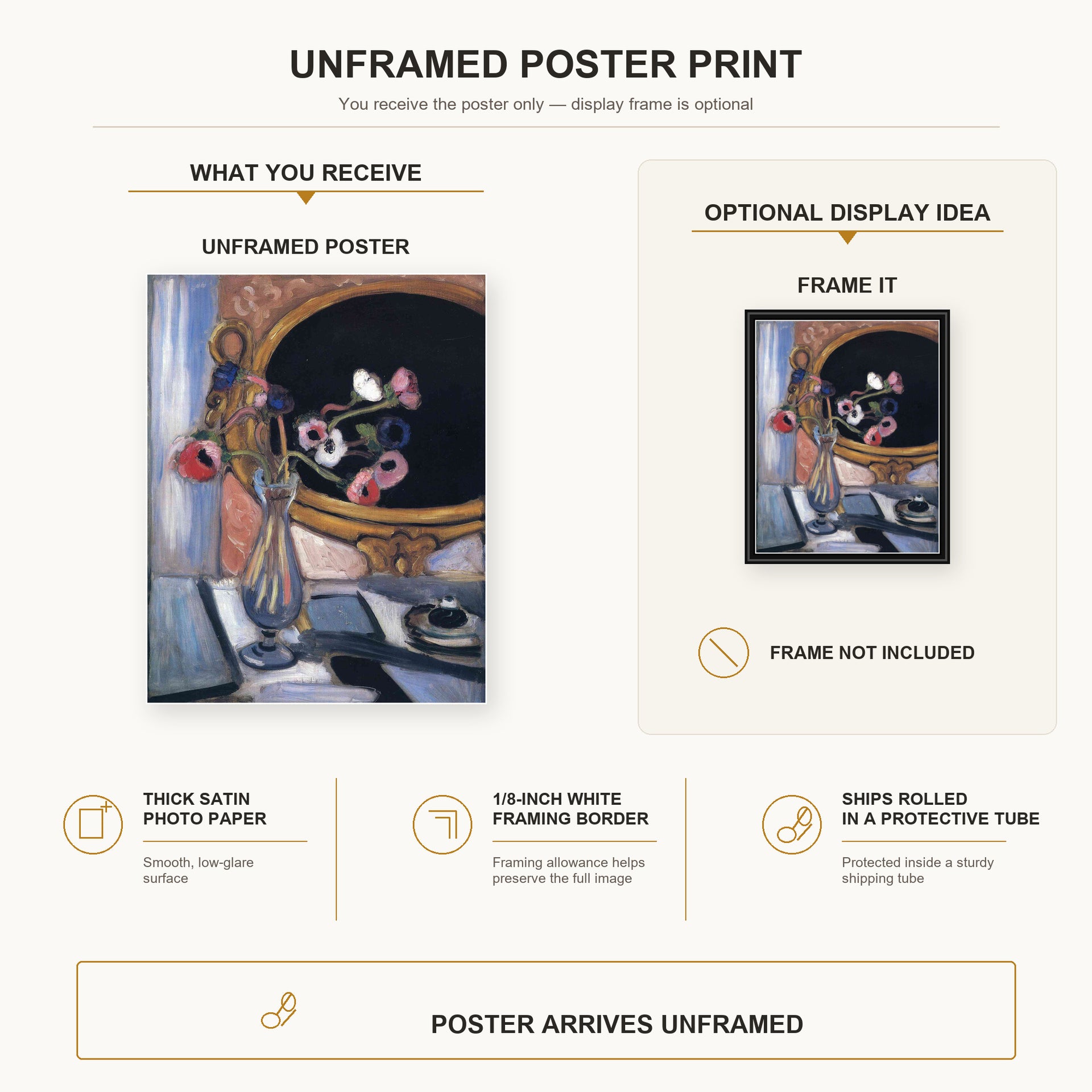 Henri Matisse - Anemone and Mirror poster print size comparison display infographic