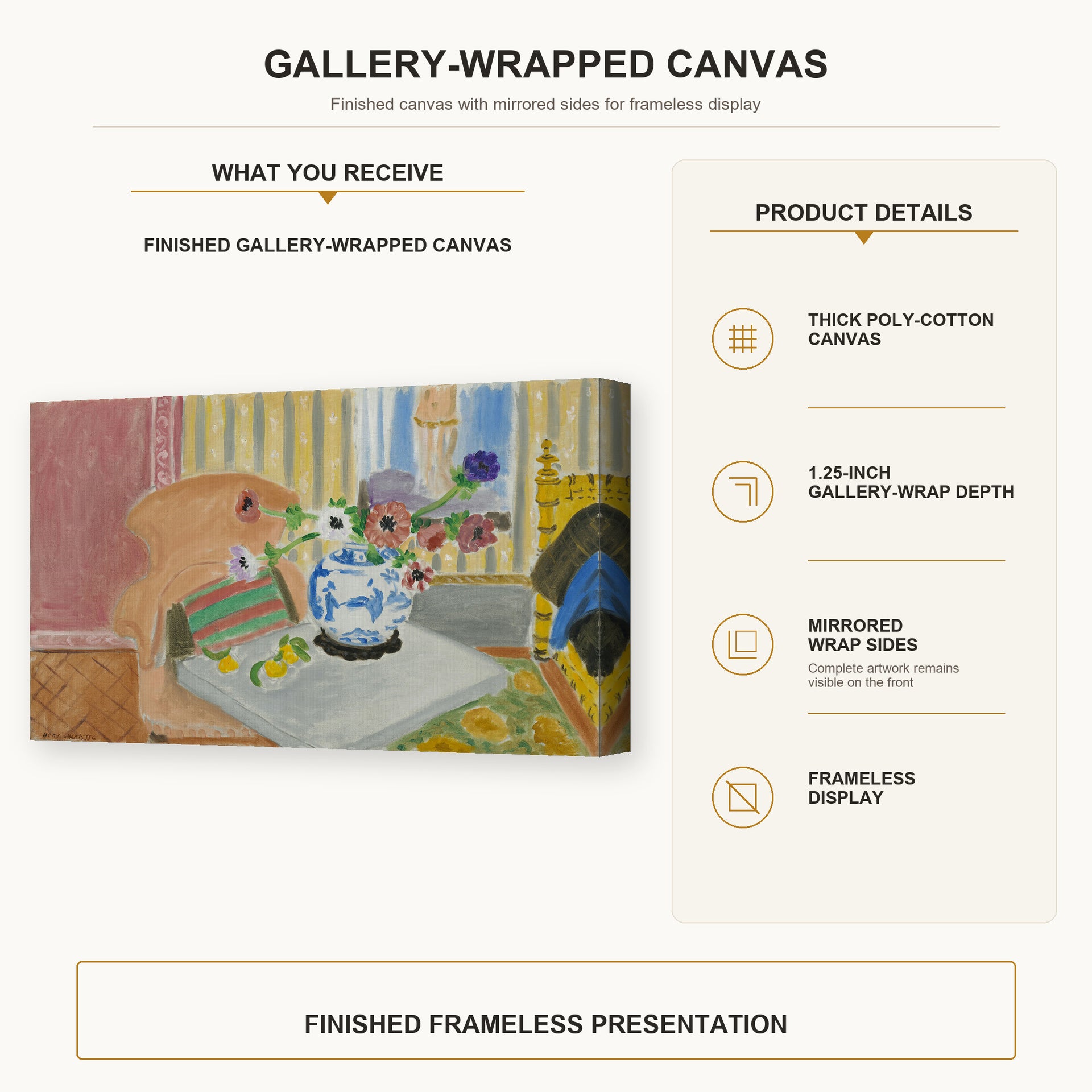 Henri Matisse - Anemones & Chinese Vase gallery wrap canvas construction and hanging details infographic