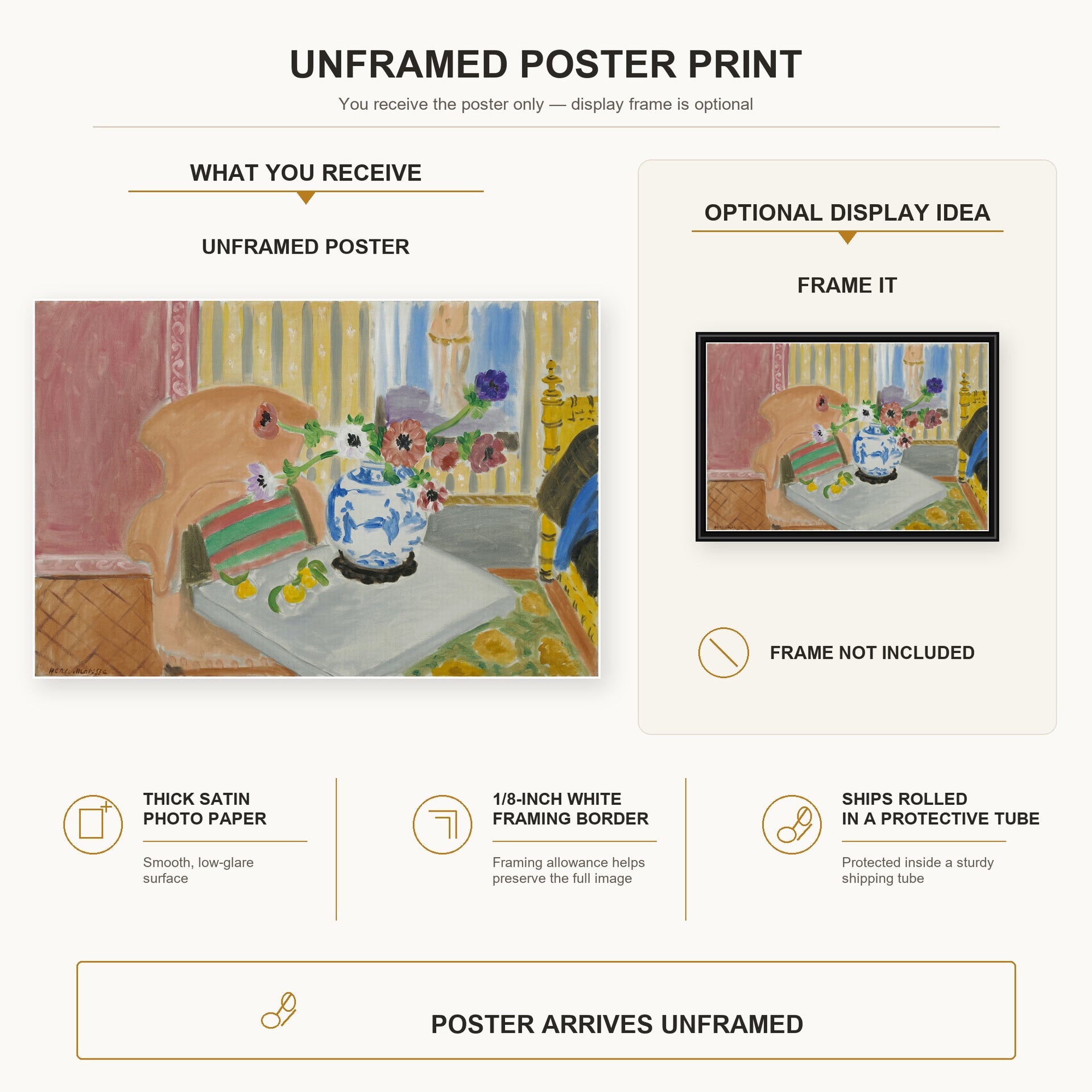 Henri Matisse - Anemones & Chinese Vase poster print size comparison display infographic