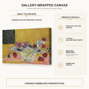 Henri Matisse - Anémones Et Grenades gallery wrap canvas construction and hanging details infographic