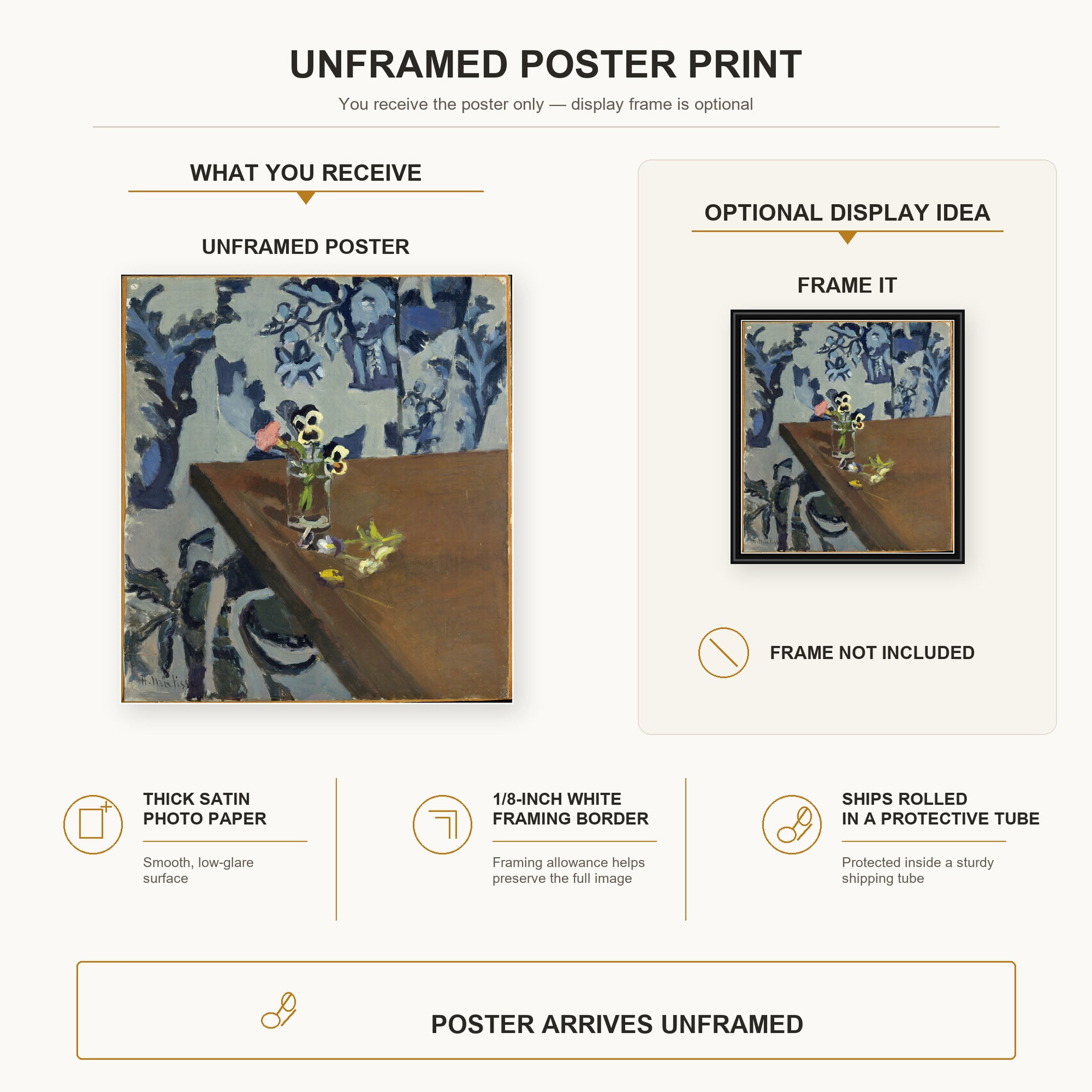 Henri Matisse - Angle Table (violets) poster print size comparison display infographic